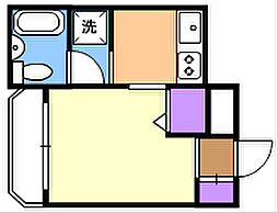 世田谷区松原3丁目