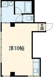 文京区本郷5丁目