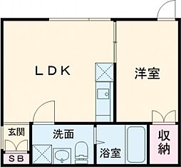 アート・フル永福