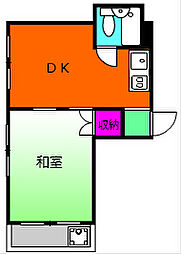 石橋フラッツII 402