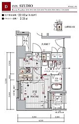 足立区千住2丁目