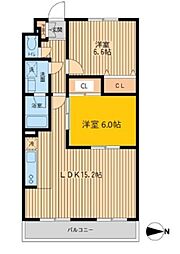 小金井市中町2丁目