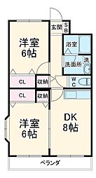 大和市中央林間6丁目