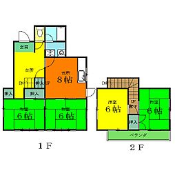 神保原貸家