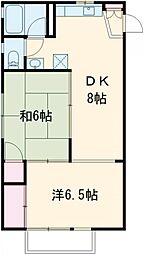小平市上水南町3丁目