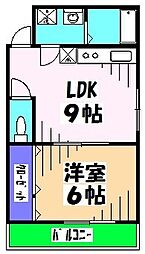 鎌ケ谷市東初富6丁目