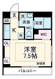 草加市中央2丁目