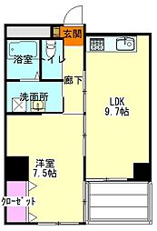 前橋市紅雲町1丁目