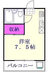 サンヴィレッジ八潮　I