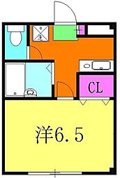 葛飾区東金町5丁目