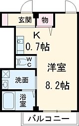 足立区綾瀬3丁目