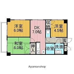 相模原市中央区清新6丁目