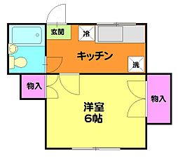 足立区綾瀬3丁目