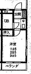 江戸川区南小岩8丁目