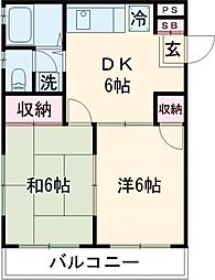 足立区大谷田5丁目