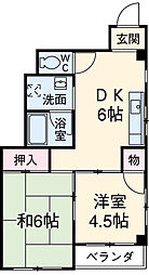 横浜市鶴見区下末吉2丁目