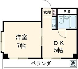 世田谷区下馬5丁目