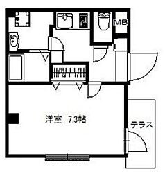 中野区中野1丁目