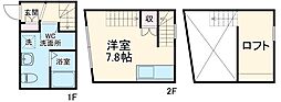 キャリアハウス伝馬町