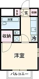 小山市城東2丁目