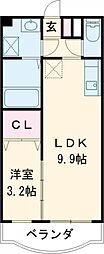 下都賀郡壬生町幸町2丁目