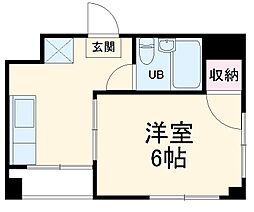 流山市流山2丁目