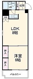 川口市西川口1丁目