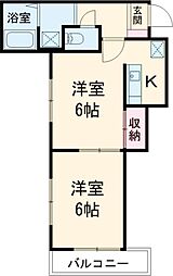 世田谷区千歳台3丁目