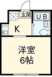 国分寺市南町2丁目