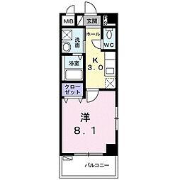 アーバンライフ　那覇 301