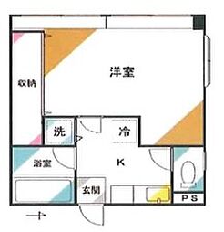 さいたま市見沼区東大宮6丁目