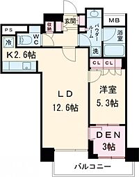 レジディアタワー目黒不動前 2706