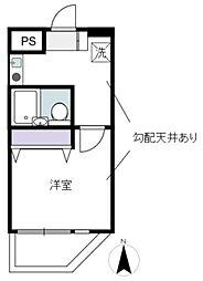 北区赤羽南1丁目