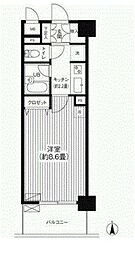 北区王子2丁目