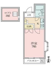 朝霞市仲町1丁目