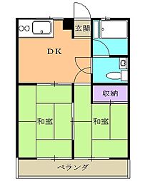 豊田市緑ケ丘7丁目