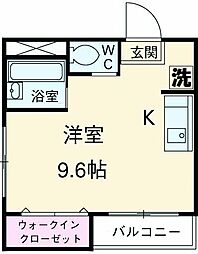 川口市本町1丁目