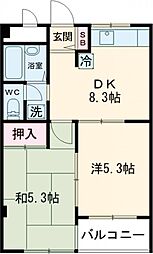 プロヴィデンス秀洋