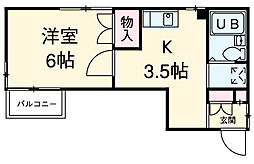 足立区新田3丁目