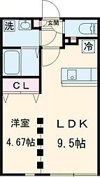 ＺＥＳＴＹ小豆沢公園