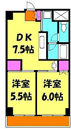 川口市幸町1丁目