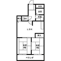 メゾン太平洋 902