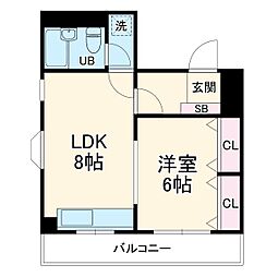 川崎市中原区小杉町1丁目