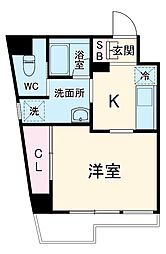 川口市西川口1丁目