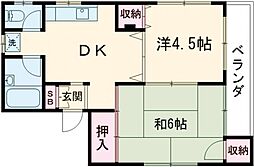 北区神谷1丁目