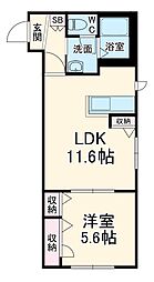 プライムステージ 201