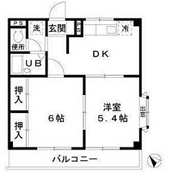 川崎市幸区下平間