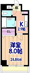 船橋市本町1丁目