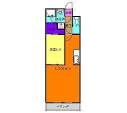 Ｆｅｎｎｅｌ 202