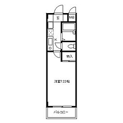 足立区新田2丁目